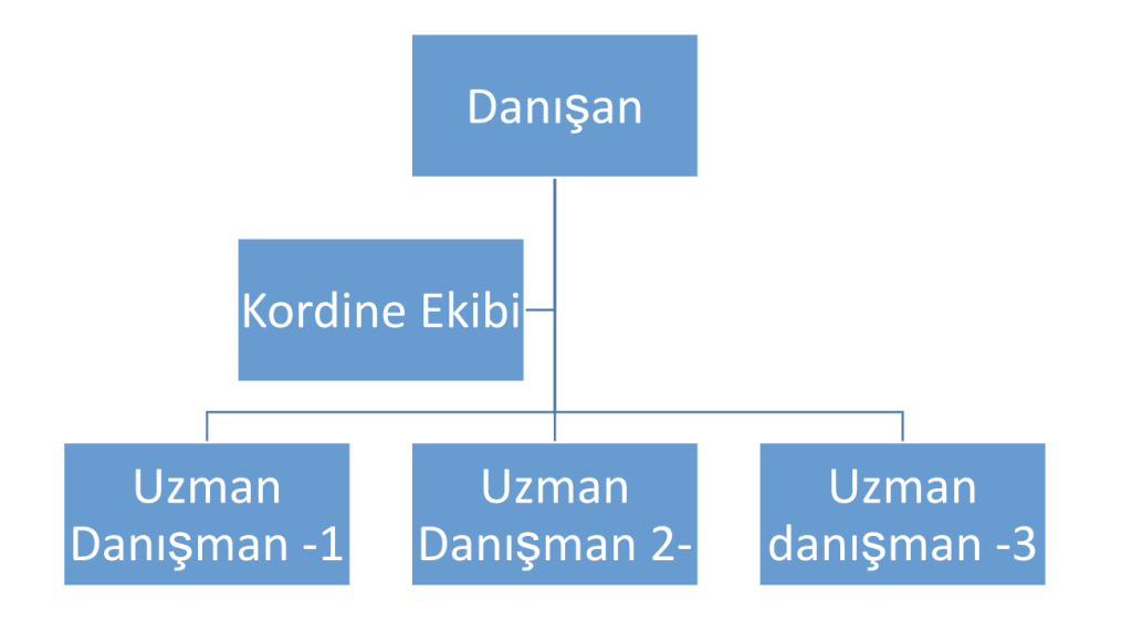 Hakkımızda